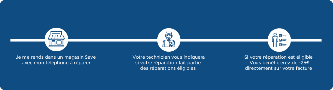 desktopParcours
